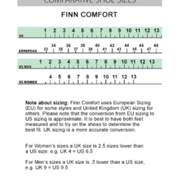 Finn Comfort Cerritos Sneakers - Picture 9 of 9